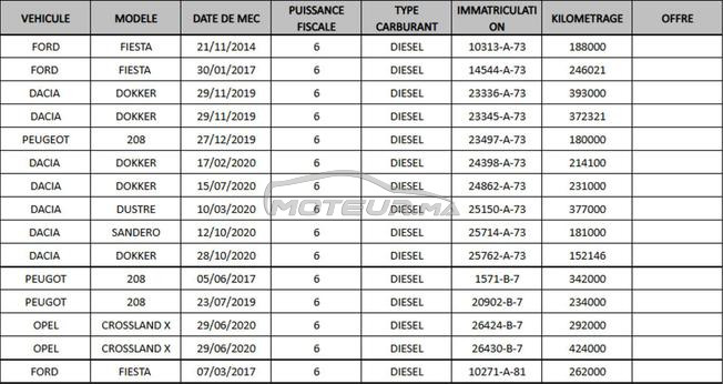 Ford Fiesta Diesel Manuelle 2014 à Deroua