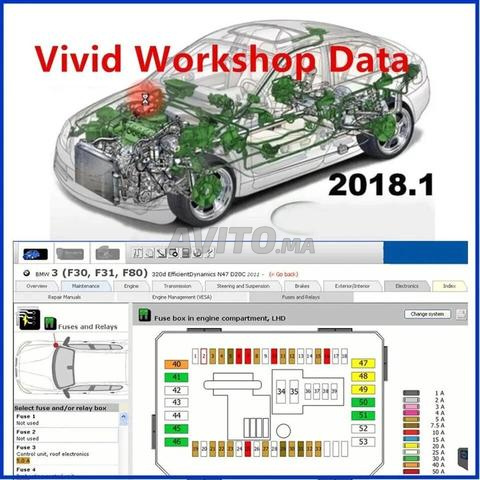 Haynes Pro 2018 - 2