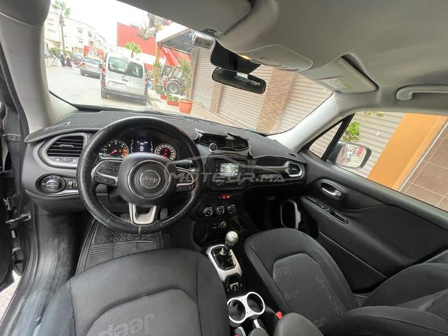 Voiture jeep renegade