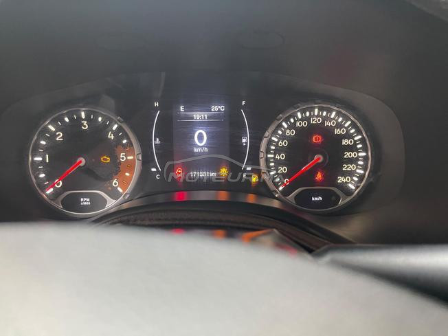 Voiture jeep renegade