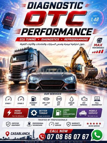 OTC PERFORMANCE