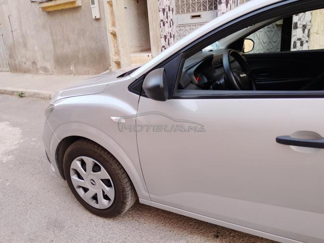 Dacia sandiro