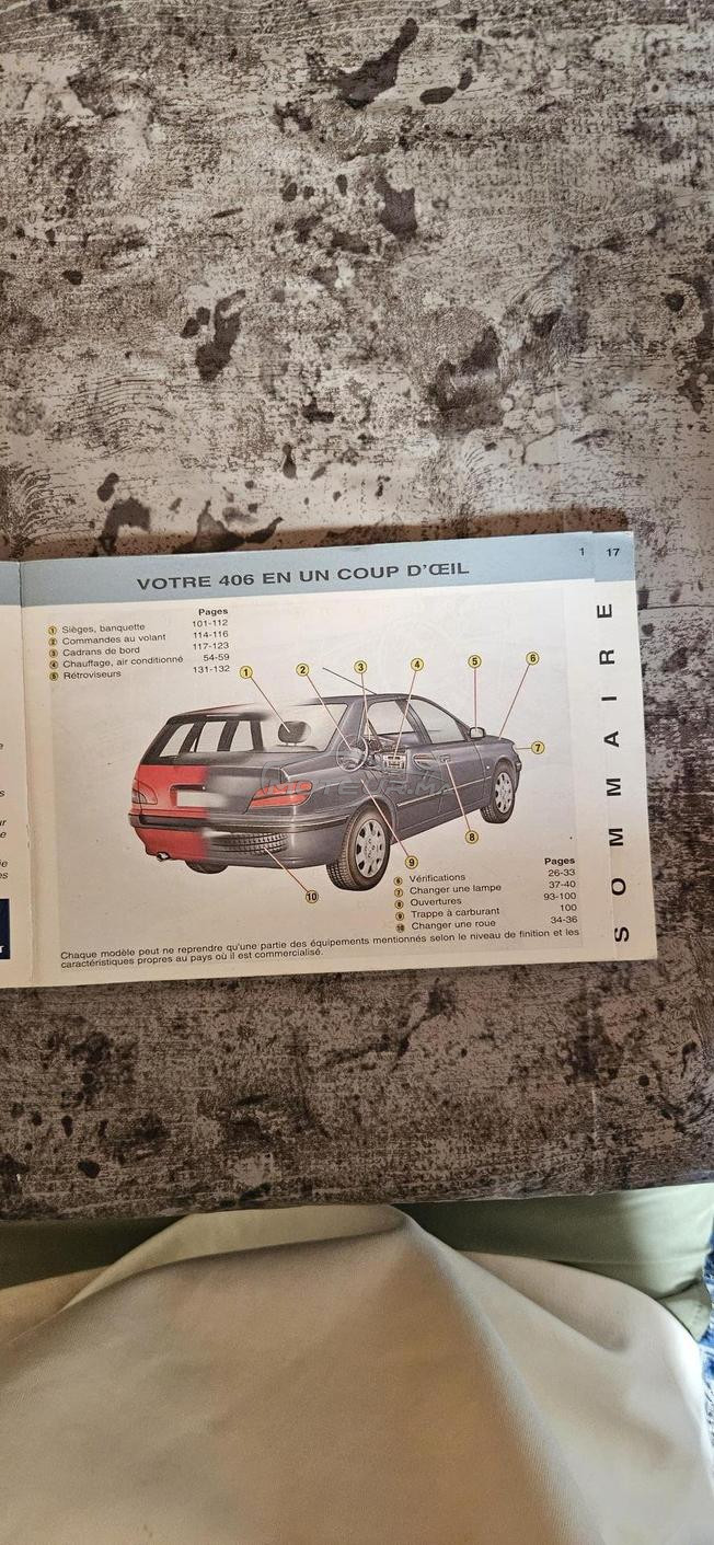 Peugeot 406 2.0 HDI Diesel 2003 – Bon état