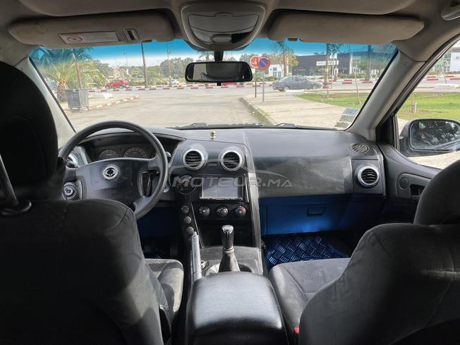 Ssangyong Actyon 