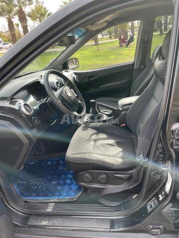 Ssangyong Actyon