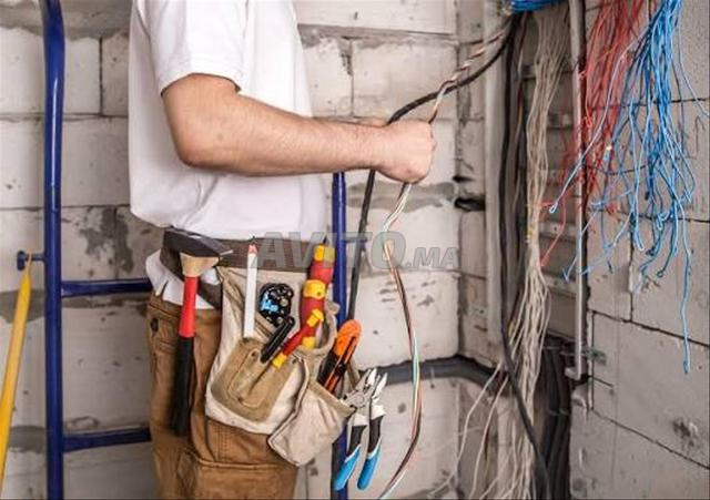SOS Électricité et vidéosurveillance