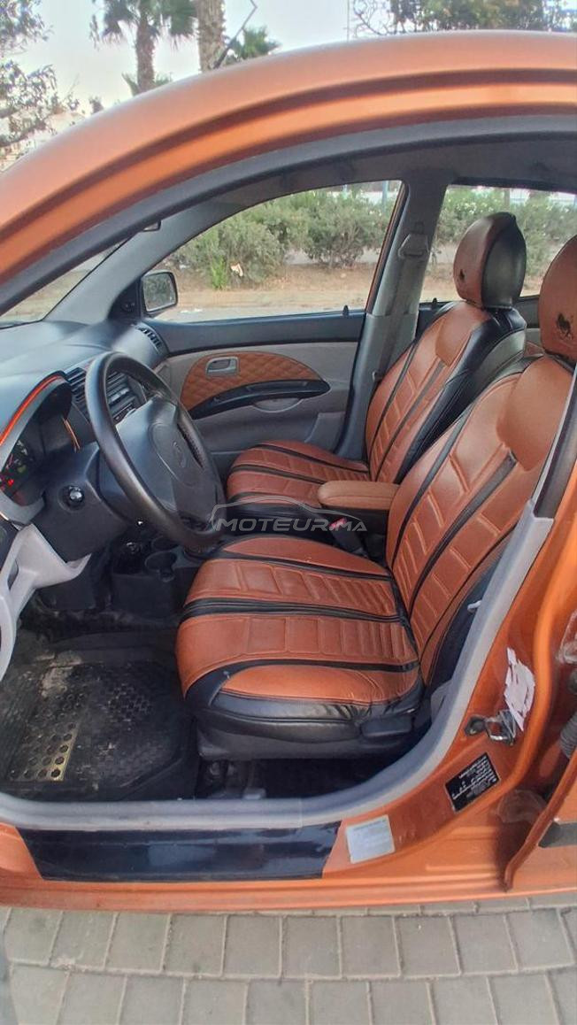 kia picanto automatique 