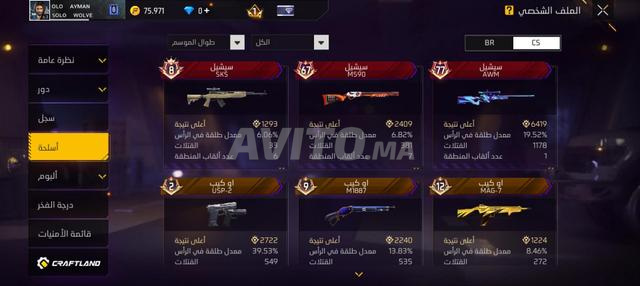 Compte de T9ssar - 2