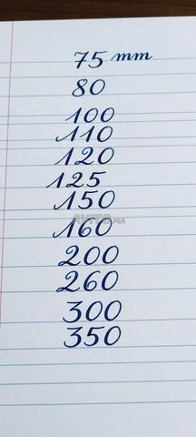 تاج مثقاب جملة الكمية 360 - 2