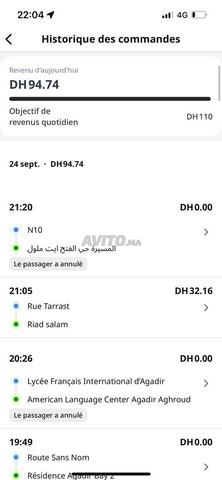 Renault Clio Essence Manuelle 2018 à Agadir - 2