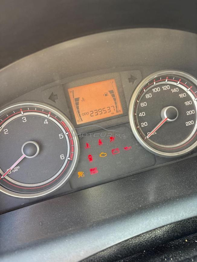 Ssangyong Korando à vendre