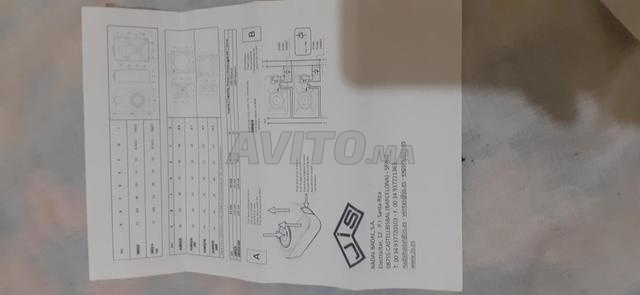 للمنزل و العمارات - 2