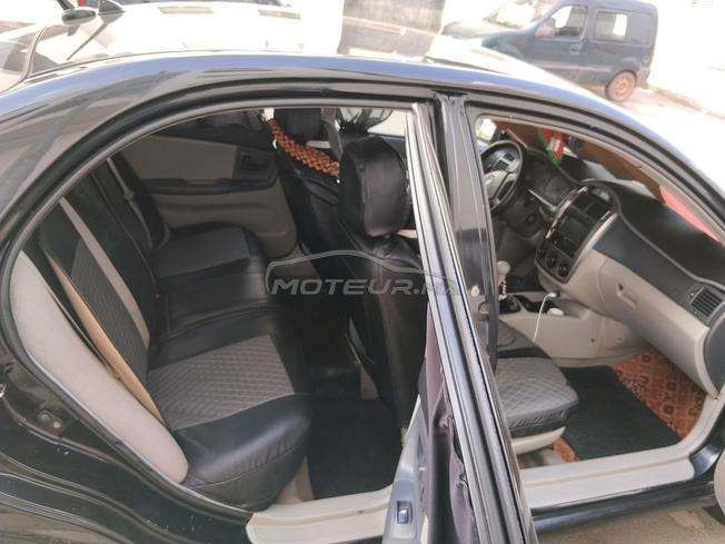 kia cirato mazet clim 0