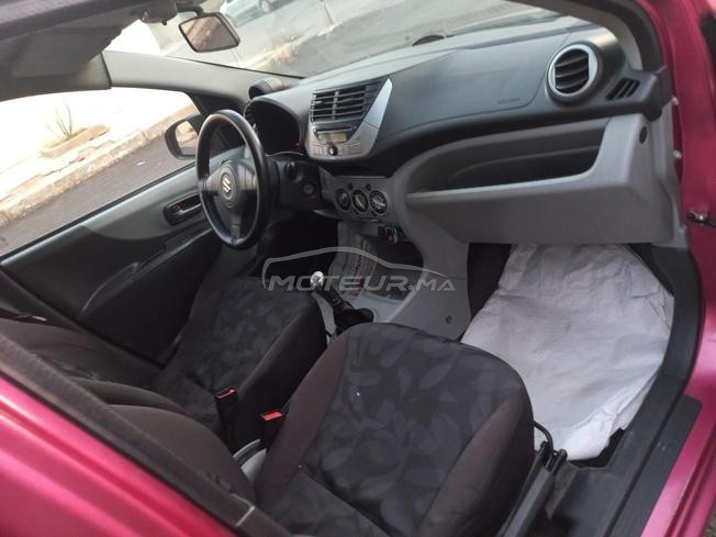 Suzuki Celerio 
