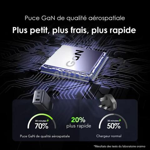Chargeur mural oraimo HyperGaN 65 65W - 2