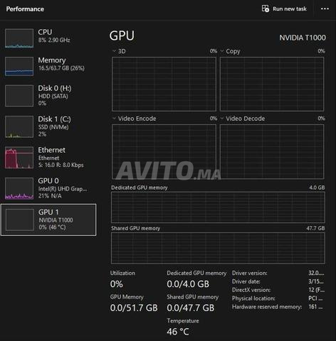 Dell Precision 3450 Workstation – i7 11ᵉ 64 gb - 2