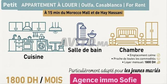 Appartement à louer pour les Africains - 2
