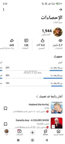 قناة يوتيوب - 2