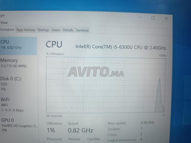 Lenovo Thinkpad T640s - 2