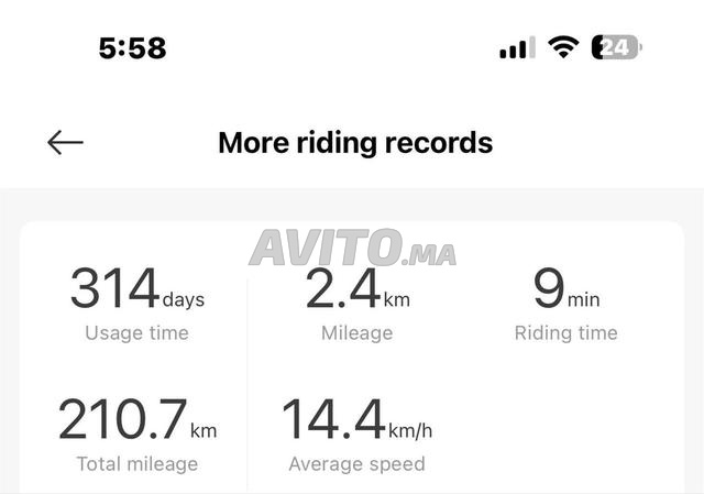 Trottinette Xiaomi - 2