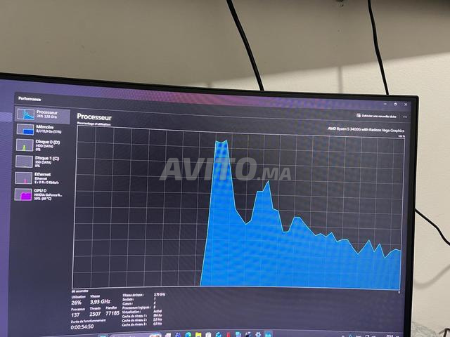 ryzen 5 3400g - 2