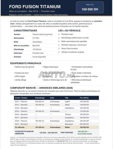 Ford Fusion Diesel Automatique 2018 à Rabat