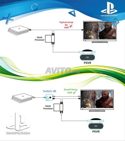 VR1 كامل Ps4-ps5-xbox - 2