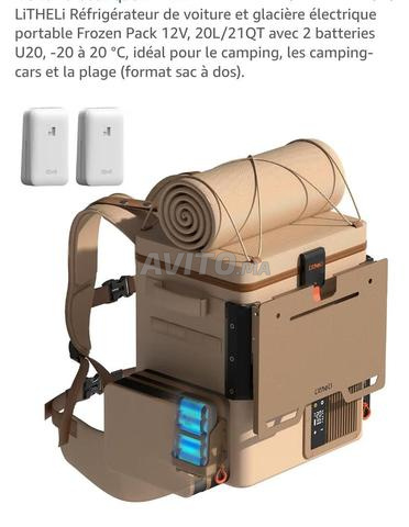 Frigo électrique intelligent au design de sac à dos innovant, - 2