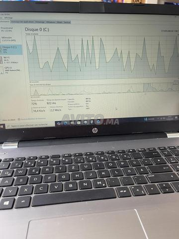PC Portable HP 255 G6 - en très bon état et très propre