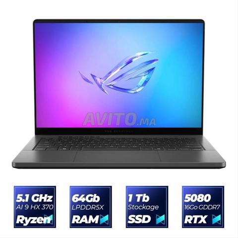 ASUS ROG Zephyrus G14 GA403WW-DR8W - 2