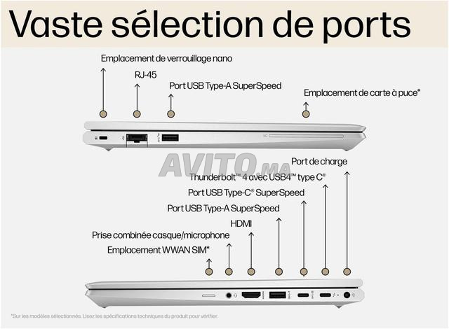 HP EliteBook 640 G10 i5 13th (vPro & Carte SIM) - 2