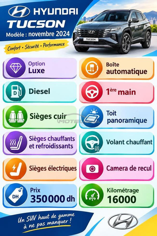  الاصدار نونبر 2024سيارة هونداي للبيع 