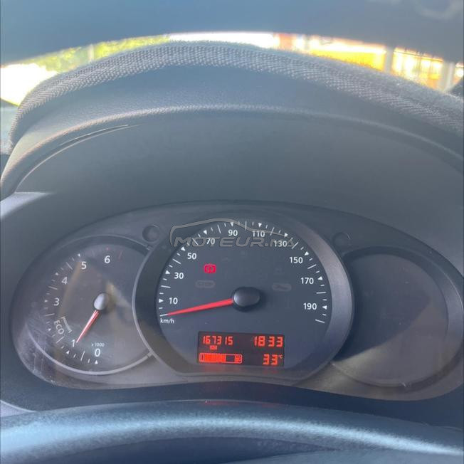 Renault kongo 2020 