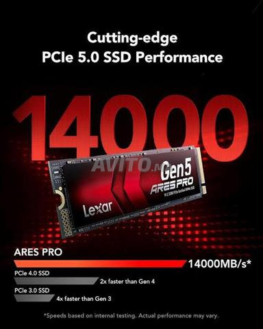 Lexar NVMe ARES PRO Gen5 - 2