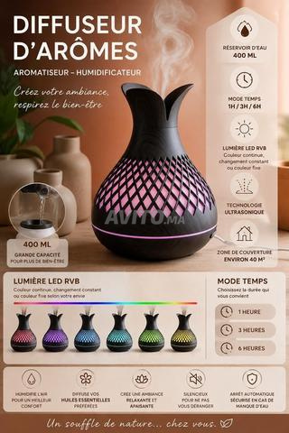 جهاز توزيع الروائح بالموجات فوق الصوتية - معطر جو - 2