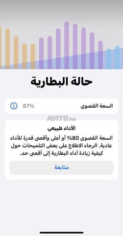 السعر قابل للتفاوض - 2
