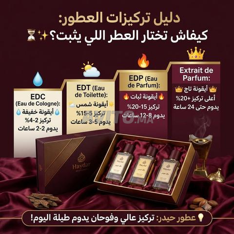 3 nouveaux parfums - 2
