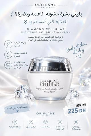 Trois produits pour une peau plus fraîche et éclatante - 2