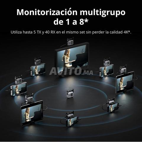 Pack DJI SDR Transmission 2 - 2