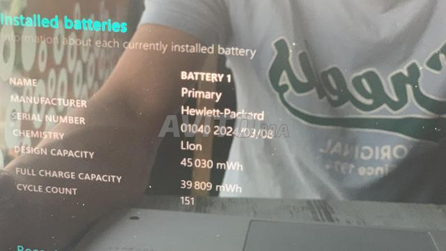 لابتوب HP ProBook x360 435 G8 - 2