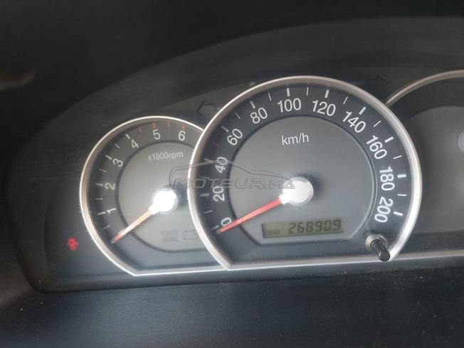 kia sorento a vendre 