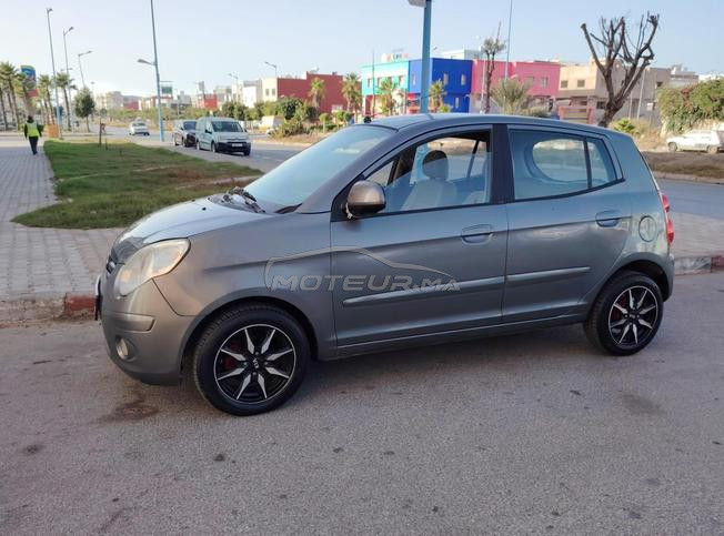 kia picanto climatisation 
