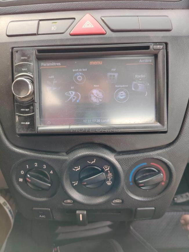 kia picanto climatisation 