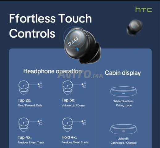 Écouteur HTC - 2
