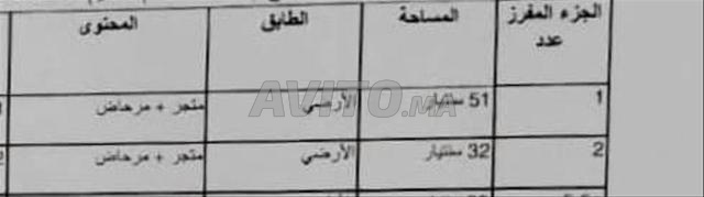2 كراج للبيع، مرآب - 2