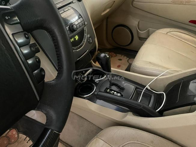 Rexton automatique 