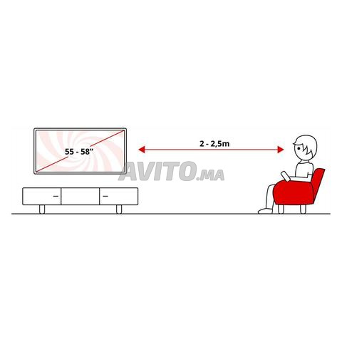 Philips Ambilight 55 pouces - 2