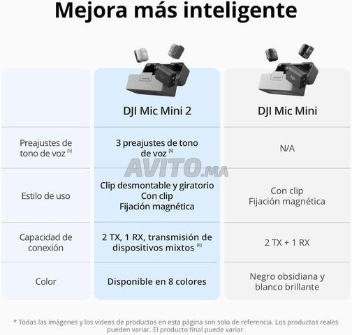 DJI Mic Mini 2 - 2