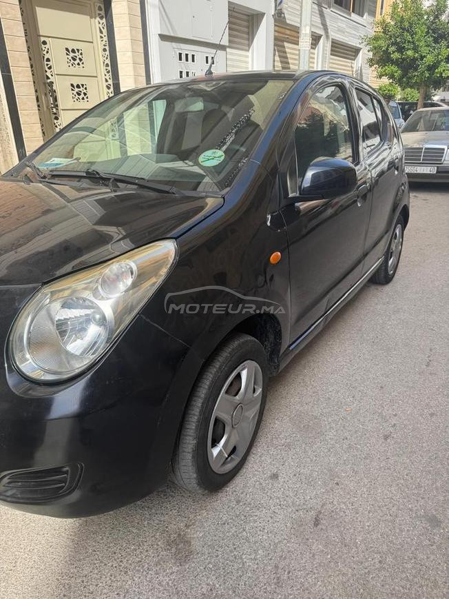 Suzuki celerio tooop