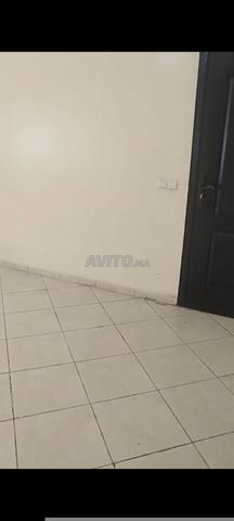 Colocation - 2